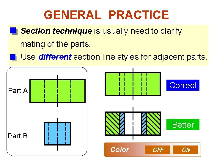 GENERAL PRACTICE Section technique is usually need to clarify mating of the parts. Use