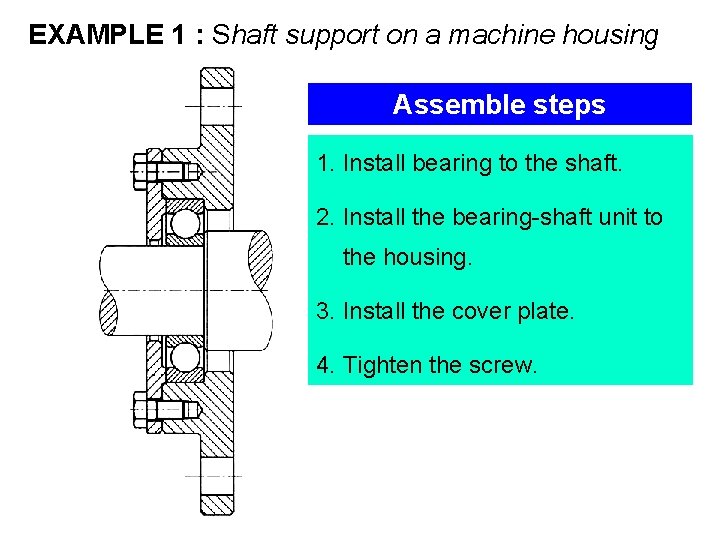 EXAMPLE 1 : Shaft support on a machine housing Assemble steps 1. Install bearing