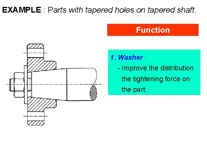 EXAMPLE : Parts with tapered holes on tapered shaft. Function 1. Washer : -