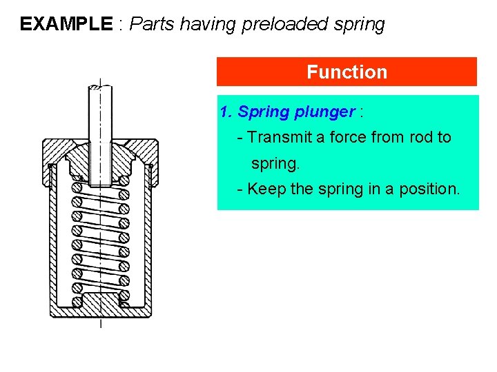 EXAMPLE : Parts having preloaded spring Function 1. Spring plunger : - Transmit a