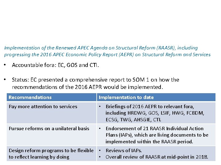 APEC-wide action #5 Implementation of the Renewed APEC Agenda on Structural Reform (RAASR), including