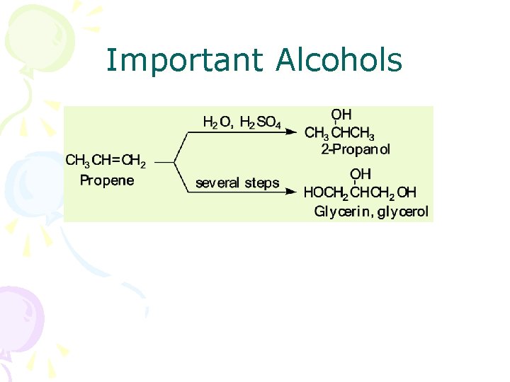 Important Alcohols 