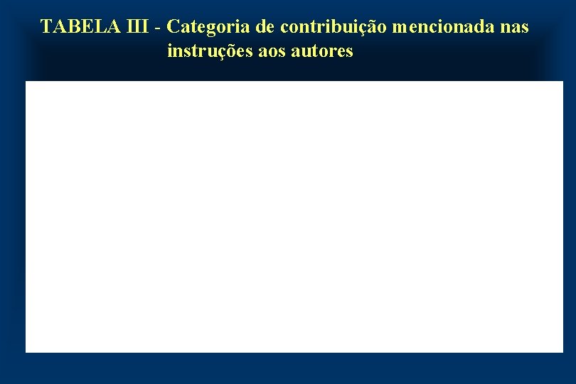TABELA III - Categoria de contribuição mencionada nas instruções aos autores 