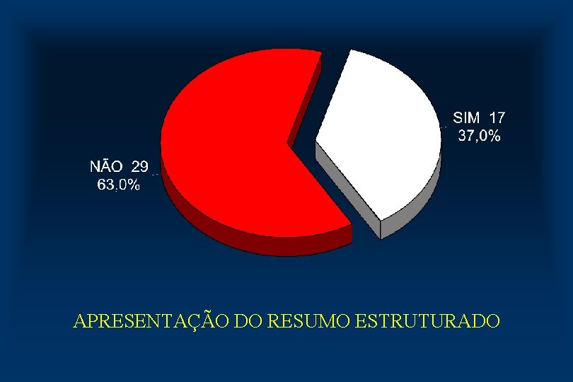 APRESENTAÇÃO DO RESUMO ESTRUTURADO 