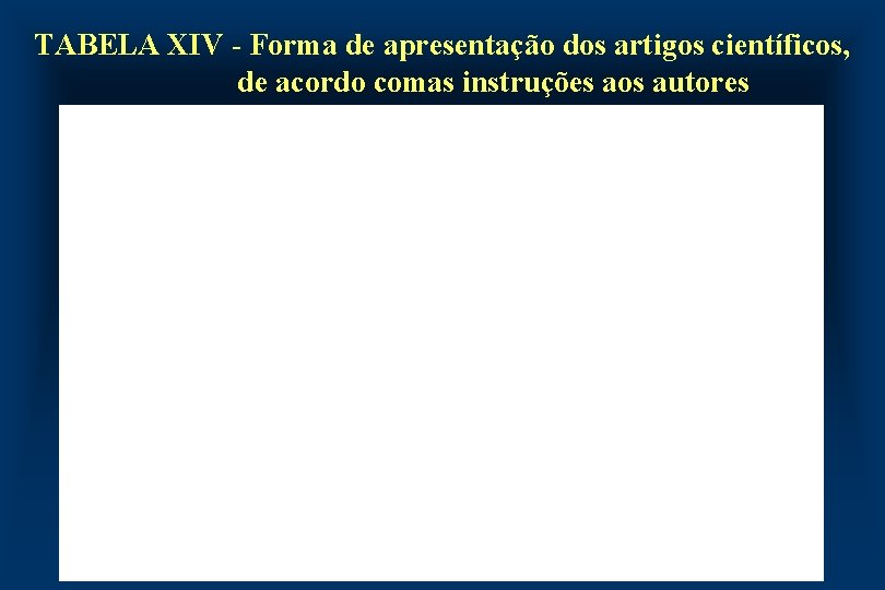 TABELA XIV - Forma de apresentação dos artigos científicos, de acordo comas instruções aos