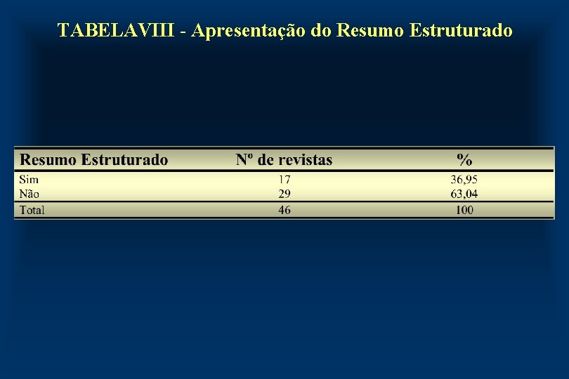 TABELAVIII - Apresentação do Resumo Estruturado 