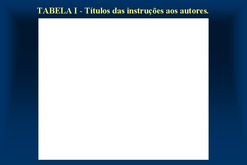 TABELA I - Títulos das instruções aos autores. 