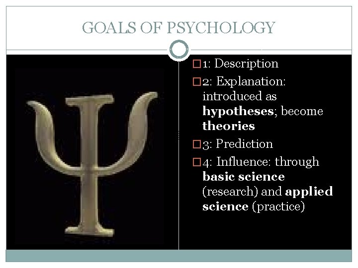 GOALS OF PSYCHOLOGY � 1: Description � 2: Explanation: introduced as hypotheses; become theories