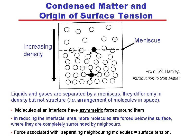 Condensed Matter and Origin of Surface Tension Increasing density Meniscus From I. W. Hamley,