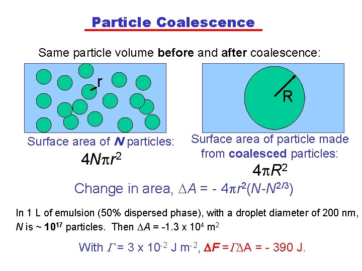 Particle Coalescence Same particle volume before and after coalescence: r Surface area of N
