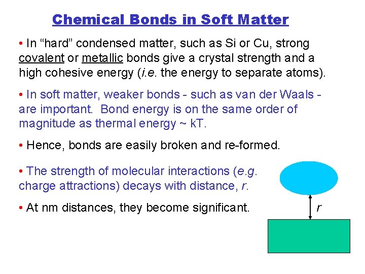 Chemical Bonds in Soft Matter • In “hard” condensed matter, such as Si or