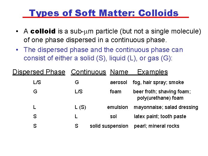 Types of Soft Matter: Colloids • A colloid is a sub-mm particle (but not