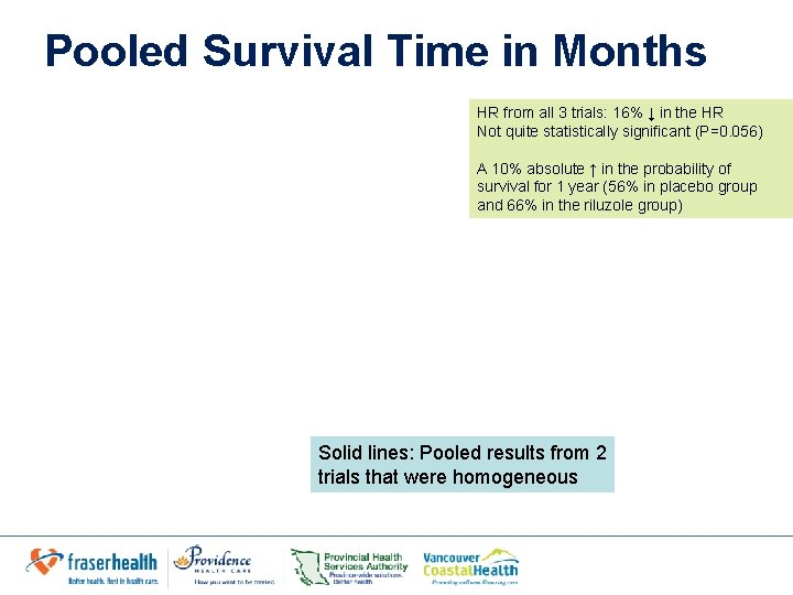 Pooled Survival Time in Months HR from all 3 trials: 16% ↓ in the