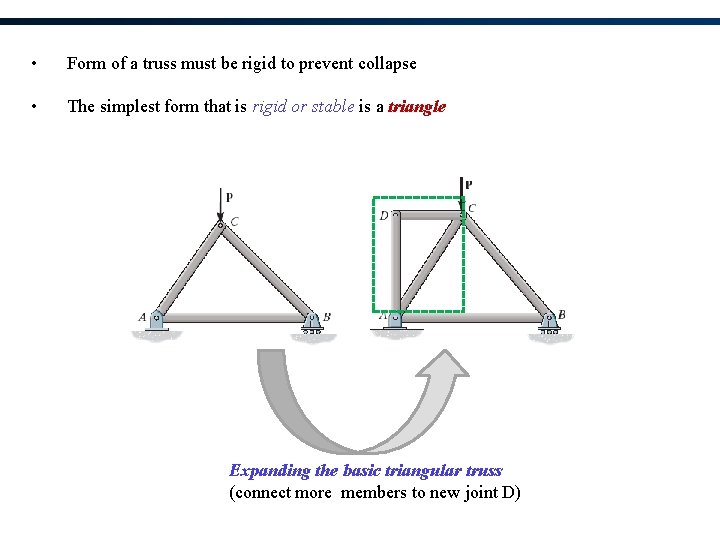  • Form of a truss must be rigid to prevent collapse • The