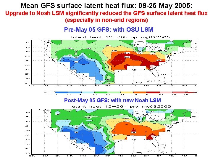 Mean GFS surface latent heat flux: 09 -25 May 2005: Upgrade to Noah LSM