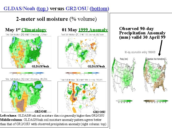 GLDAS/Noah (top ) versus GR 2/OSU (bottom) 2 -meter soil moisture (% volume) May