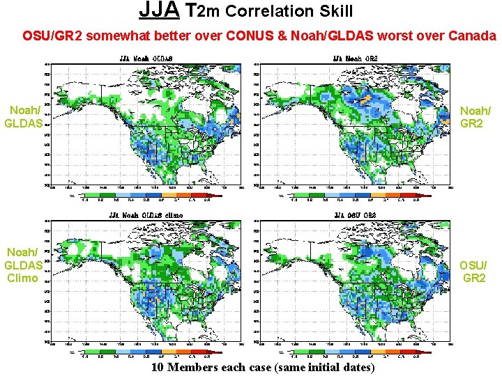 JJA T 2 m Correlation Skill OSU/GR 2 somewhat better over CONUS & Noah/GLDAS