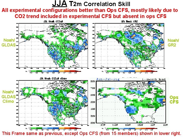 JJA T 2 m Correlation Skill All experimental configurations better than Ops CFS, mostly