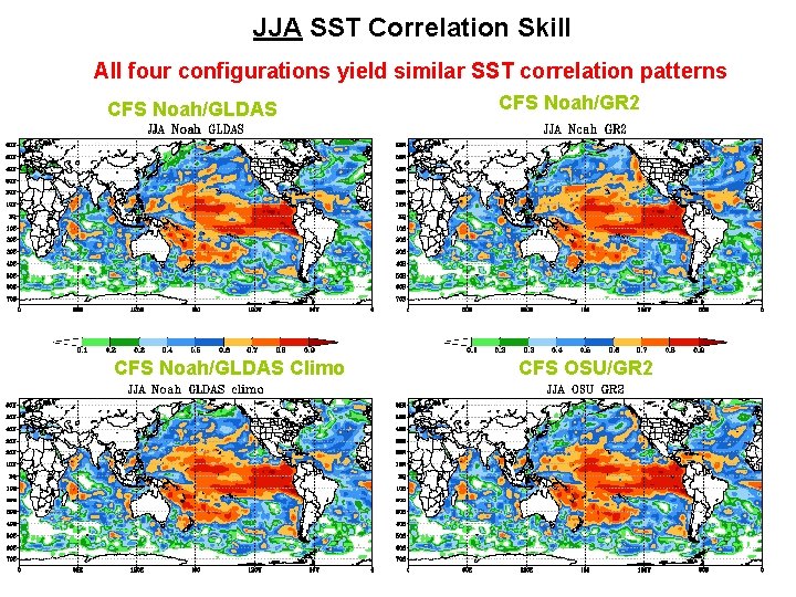 JJA SST Correlation Skill All four configurations yield similar SST correlation patterns CFS Noah/GLDAS