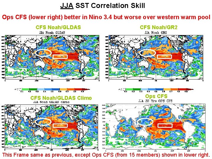 JJA SST Correlation Skill Ops CFS (lower right) better in Nino 3. 4 but