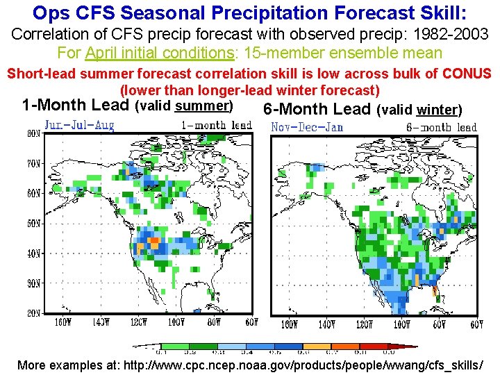 Ops CFS Seasonal Precipitation Forecast Skill: Correlation of CFS precip forecast with observed precip: