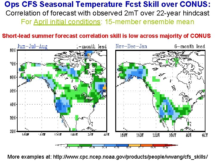 Ops CFS Seasonal Temperature Fcst Skill over CONUS: Correlation of forecast with observed 2