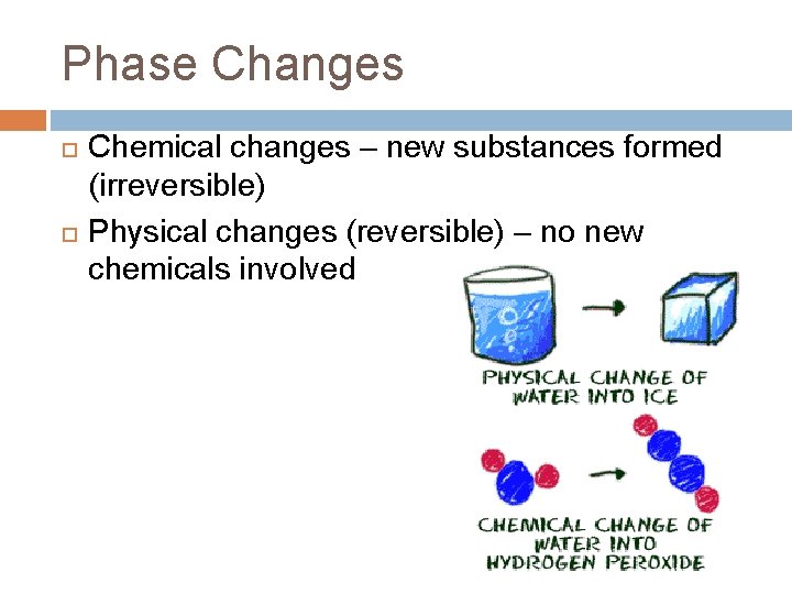 Phase Changes Chemical changes – new substances formed (irreversible) Physical changes (reversible) – no Phase Changes Chemical changes – new substances formed (irreversible) Physical changes (reversible) – no