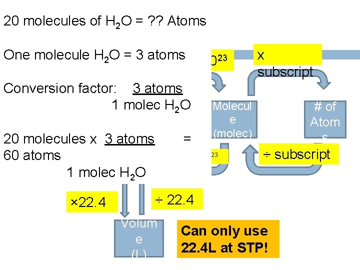 20 molecules of H 2 O = ? ? Atoms Molar conversions One molecule 20 molecules of H 2 O = ? ? Atoms Molar conversions One molecule