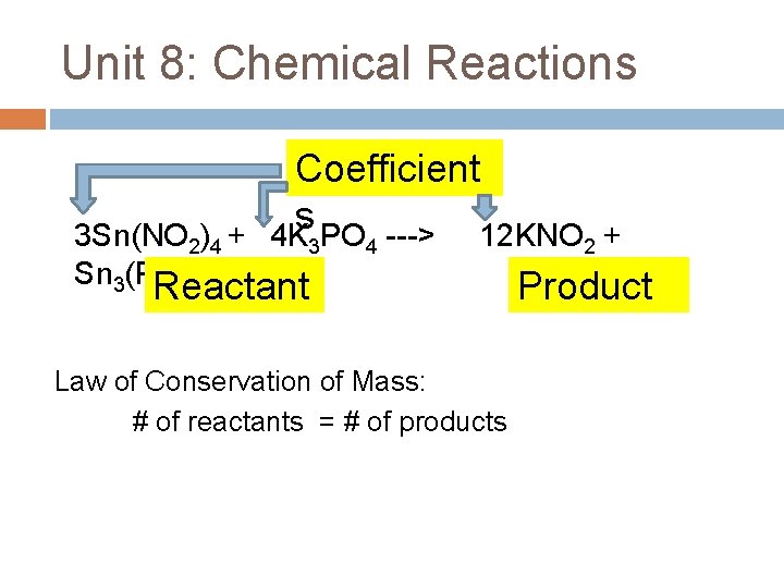 Unit 8: Chemical Reactions Coefficient s 3 Sn(NO 2)4 + 4 K 3 PO Unit 8: Chemical Reactions Coefficient s 3 Sn(NO 2)4 + 4 K 3 PO