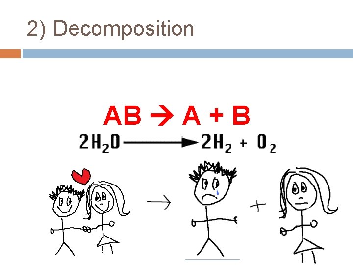 2) Decomposition AB A + B 2) Decomposition AB A + B