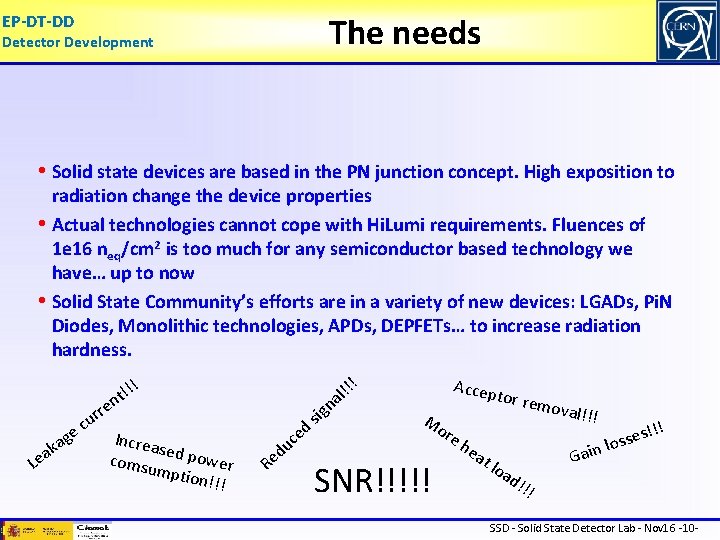 EP-DT-DD The needs Detector Development • Solid state devices are based in the PN