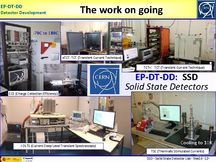 EP-DT-DD Detector Development The work on going -70 C to 180 C e. TCT: