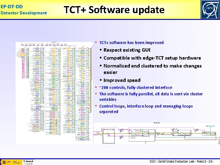 EP-DT-DD Detector Development TCT+ Software update • TCT+ software has been improved § Respect