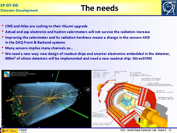 EP-DT-DD Detector Development The needs • CMS and Atlas are rushing to their Hi.