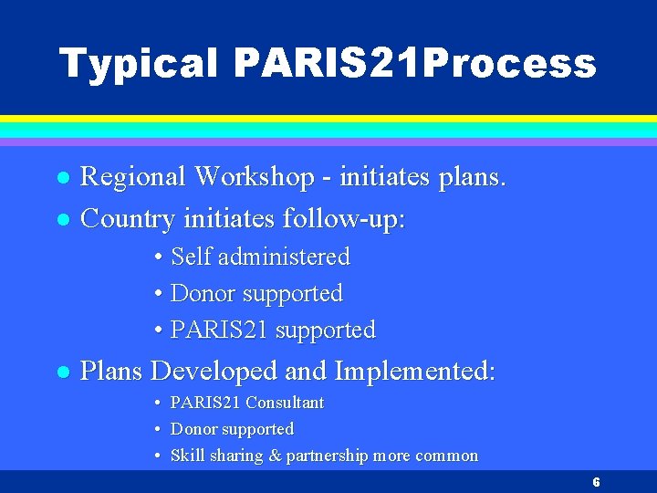 Typical PARIS 21 Process Regional Workshop - initiates plans. l Country initiates follow-up: l