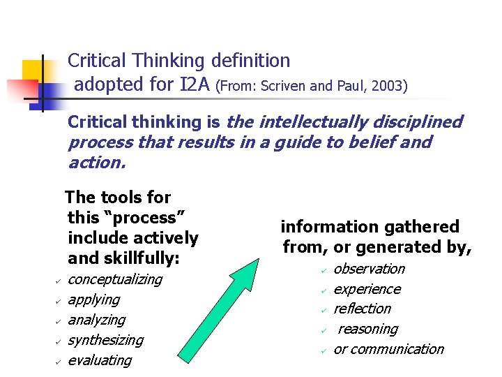 Critical Thinking definition adopted for I 2 A (From: Scriven and Paul, 2003) Critical