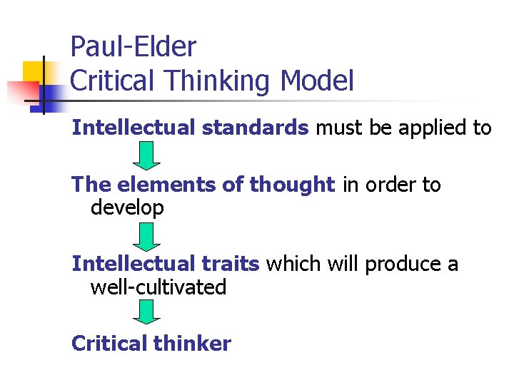 Paul-Elder Critical Thinking Model Intellectual standards must be applied to The elements of thought