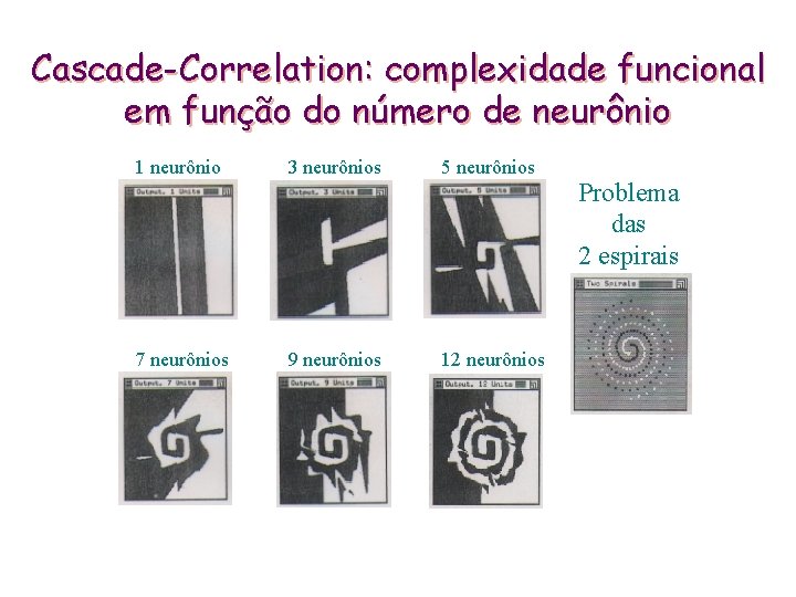 Cascade-Correlation: complexidade funcional em função do número de neurônio 1 neurônio 3 neurônios 5