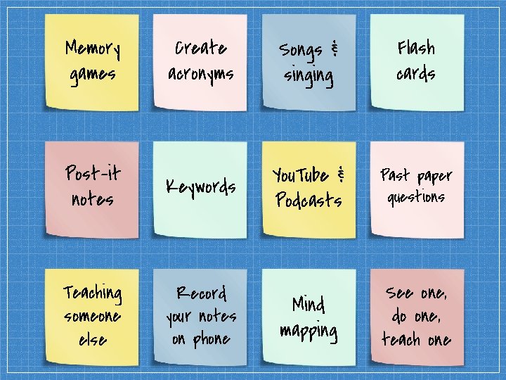 Memory games Create acronyms Songs & singing Flash cards Post-it notes Keywords You. Tube