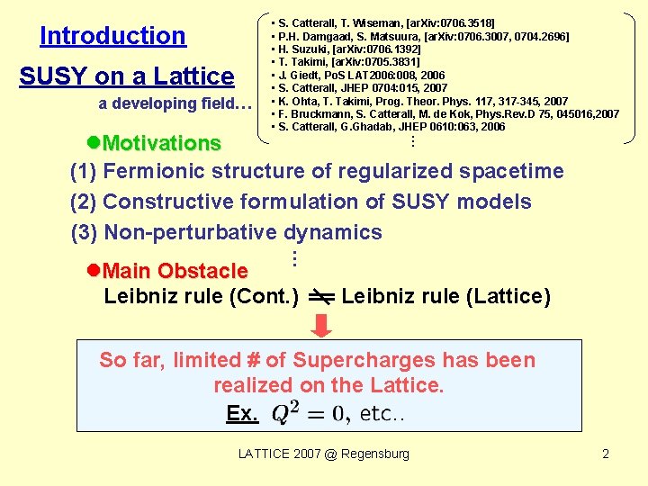 Introduction SUSY on a Lattice a developing field… • S. Catterall, T. Wiseman, [ar.