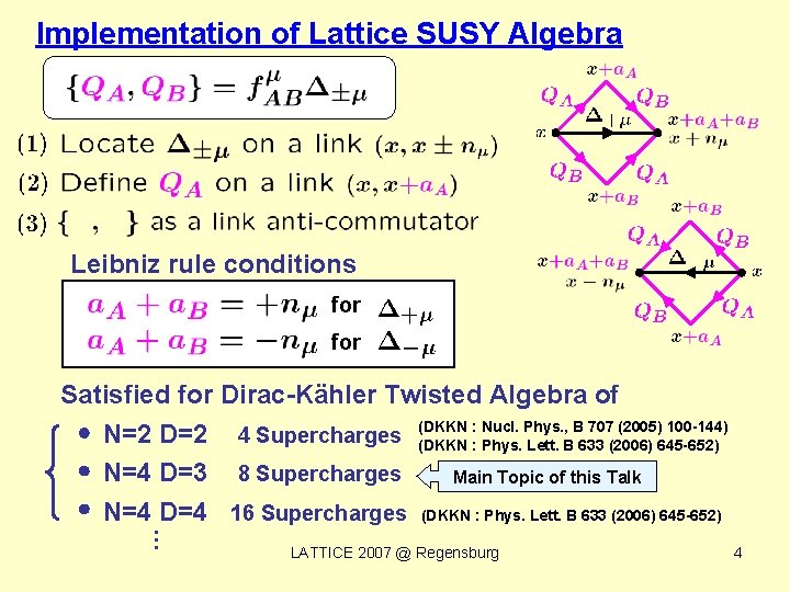 Implementation of Lattice SUSY Algebra Leibniz rule conditions for. . Satisfied for Dirac-Kahler Twisted