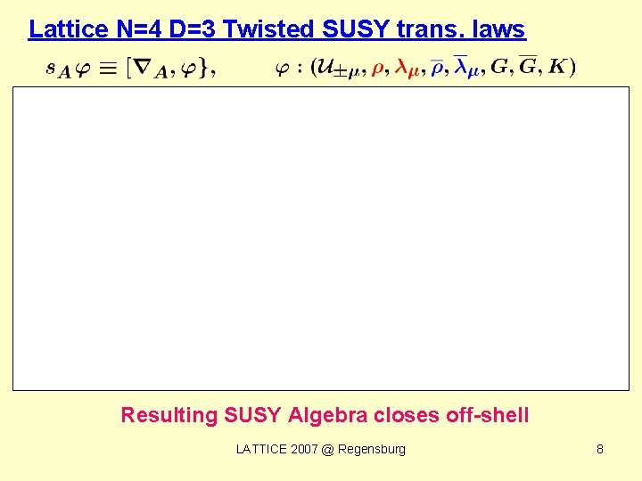 Lattice N=4 D=3 Twisted SUSY trans. laws Resulting SUSY Algebra closes off-shell LATTICE 2007