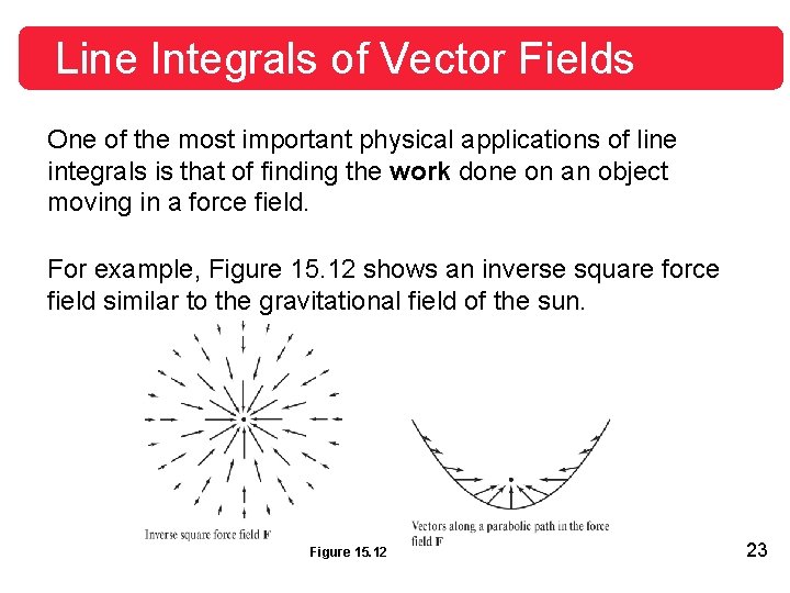 Line Integrals of Vector Fields One of the most important physical applications of line Line Integrals of Vector Fields One of the most important physical applications of line