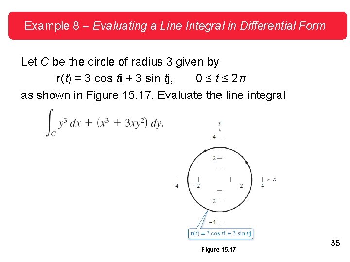 Example 8 – Evaluating a Line Integral in Differential Form Let C be the Example 8 – Evaluating a Line Integral in Differential Form Let C be the