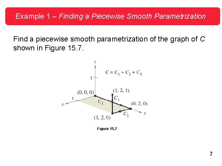 Example 1 – Finding a Piecewise Smooth Parametrization Find a piecewise smooth parametrization of Example 1 – Finding a Piecewise Smooth Parametrization Find a piecewise smooth parametrization of