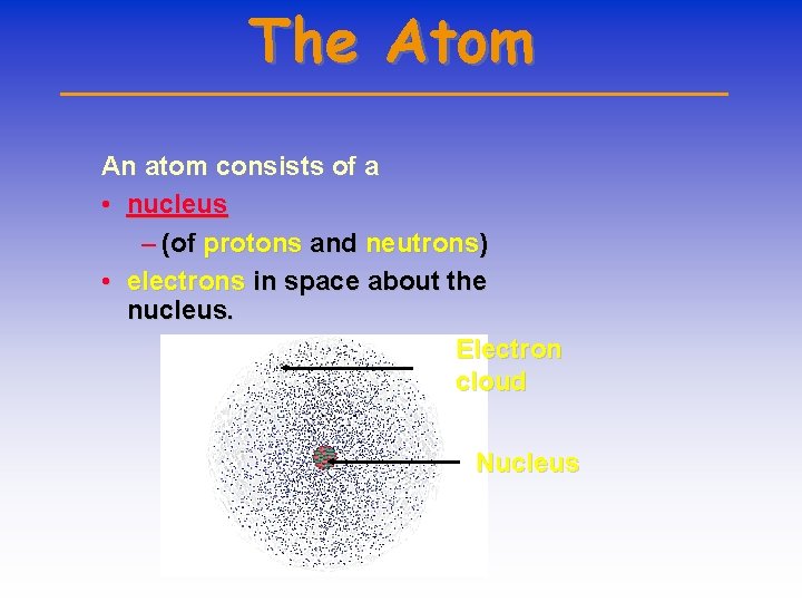 The Atom An atom consists of a • nucleus – (of protons and neutrons)