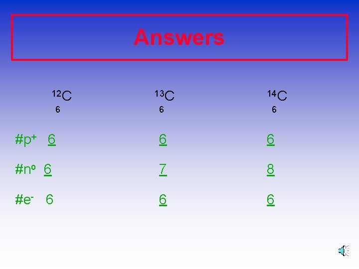 Answers 12 C 6 13 C 14 C 6 6 #p+ 6 6 6
