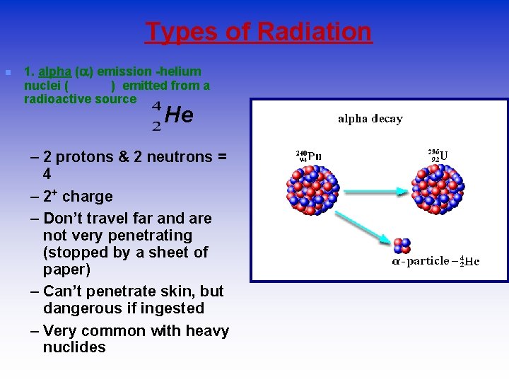 Types of Radiation n 1. alpha ( ) emission -helium nuclei ( ) emitted