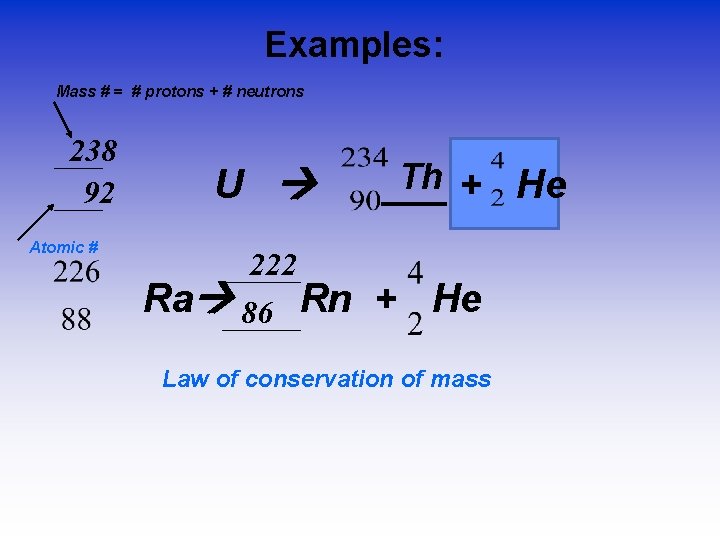 Examples: Mass # = # protons + # neutrons 238 92 Atomic # U