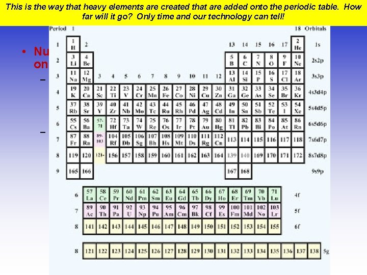 This is the way that heavy elements are created that are added onto the